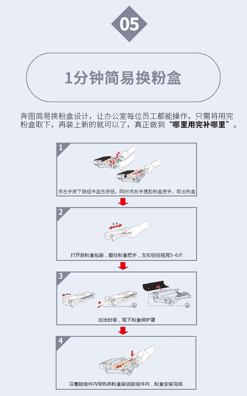 Принтер pantum m7300fdn подключить